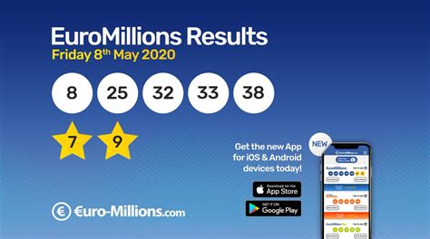 euro millions uk results